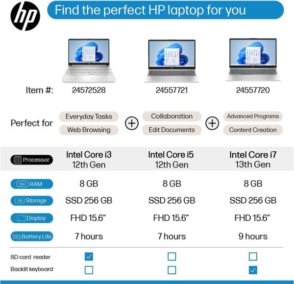 Diagonal Full HD (1920 x 1080) Laptop, 11th - Image 2