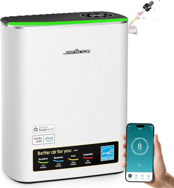 Jafanda Air Purifiers for Home Large Room Up to 1100ft², HEPA Filter Air purifier